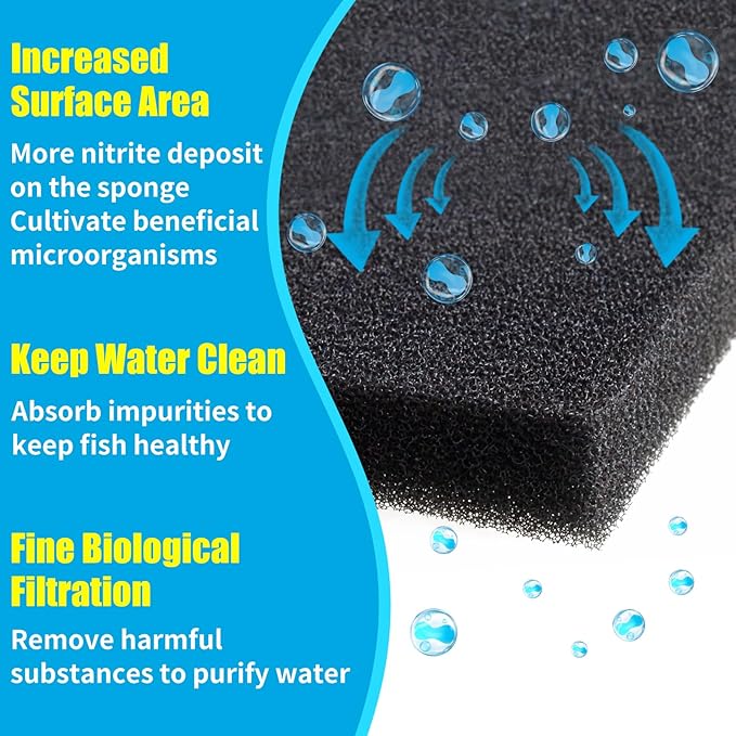 AQUANEAT 2 Pack Aquarium Bio Sponge Filter Media Pad Cut-to-Size Open Cell Foam Sheet for Fish Tank Sump (72" x 12" x 1")