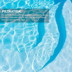 Palmetto 2 Pack Pool Filter Sand, Clean and Clear Water, Natural Sand for Residential and Commercial Pool Sand Filter Pumps, 50 Pound
