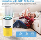 2pack Pets A2001 Replacement Filter Compatible with A2001 Air Purifier, 3-In-1 Efficient Filtration Activated Carbon Filter, Compared to Part #AF-2001