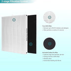 AP-1512HH True HEPA Replacement Filter, Compatible with Coway Airmega AP-1512HH and Airmega 200M Air Purifier, Compare to AP-1512HH-FP, AP-1518R, AP-1519P Air Filter, Item NO #3304899, 2-Pack