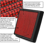 DNA Motoring AFPN-023-RD Clean Air Washable Drop In Panel Air Filter Enhance Engine Performance Power & Acceleration Improve [Compatible with 05-17 Subaru Legacy Outback WRX/STI]