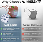 INHERENT Premium Traveler's Face Mask with Anti-Odor SILVERbac | Reusable, Adjustable, Comfortable