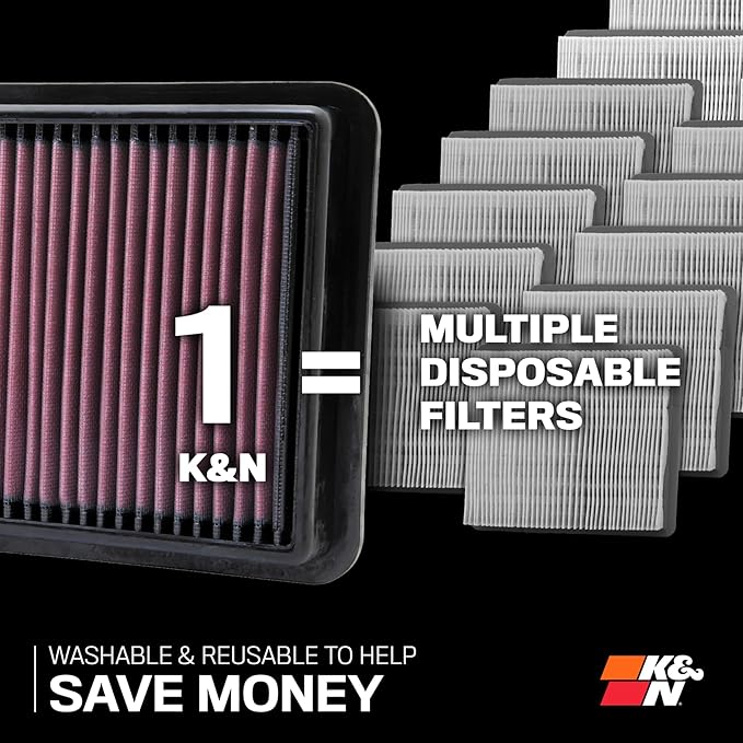 K&N High-Flow Original Lifetime Engine Air Filter: Increase Power: Washable: Compatible with 2017-2025 HYUNDIA/KIA: Elantra, I30, Kona, Veloster, Cerato, Forte, ProCeed, Seltos, Soul, Xceed, 33-5050