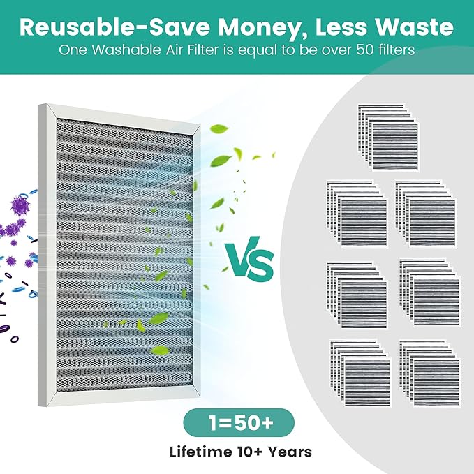 14x24x1 HVAC Furnace Air Filter, Washable Electrostatic Furnace Filter, MERV 8, Lasts a Lifetime, Breathe Fresher, Home And Office (Actual Size:13.38x23.38x0.82)