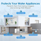 Waterdrop FXHSC Whole House Water Filter, Replacement for GE® FXHSC, GXWH40L, GXWH35F, American Plumber W50PEHD, W10-PR, R50-BBSA, 5 Micron 10" x 4.5", 4 Pack