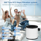 AP050 AP052 Replacement Filter Compatible with Tailulu AP050 AP052 Air Purifier, H13 Grade True HEPA Replacement Filter, 360°3-Stage Filtration for Odor, Dust, Somke, Pollen, 2-Pack (2 Pack Original)