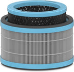 TruSens DuPont Allergy & Flu Filter with True HEPA for Z-1000 TruSens Air Purifier (Small)