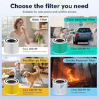 Core 300 Pet Care Replacement Filter for LEVOIT Core 300 Core 300-P Core 300S Vortex Air Air Purifier, 3-in-1 H13 Grade True HEPA High-Efficiency Activated Carbon, Core 300-RF-PA, 2 Pack, Yellow