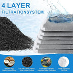 6Pack Aquarium Activated Carbon Bags Fit for Marineland All C-Series and Magniflow Canister Filters Rite-Size S, T and X, Charcoal Bags for Fish Tank Filter, Aquarium Carbon Media