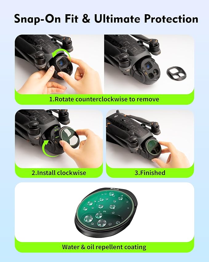 UV Filter for DJI Mavic 4 Pro Drone – Multi-Coated HD Lens Protection,Protect Lens, Block Ultraviolet Light