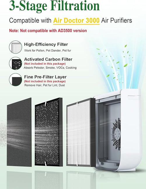 3000 Replacement Filter Compatible with Air Doctor 3000 Series 4-in-1 Home Air Purifier 3000 3000M 3000E and 3000Pro, NOT Fit for 3500, 2 Main Filter