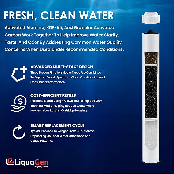 LiquaGen Activated Alumina + Carbon + KDF-55 Replacement Water Filter Cartridge – Helps Manage Fluoride, Chlorine & Taste, Refillable 2.5" x 10", 2.5" x 20", 4.5" x 10", 4.5" x 20" (4, 2.5" x 20")