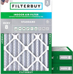 Filterbuy 22x28x4 Air Filter MERV 8 Essential Dust & Allergy Defense (3-Pack), Electrostatic Pleated HVAC AC Furnace Filters Replacement, Made in USA (Actual Size: 22.00 x 28.00 x 3.63)