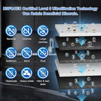 Vortopt Under Sink Water Filtration System,NSF Certified to Standards, Stainless Steel Water Filter,0.01μm Fine Filtration,Retains Beneficial Minerals,with Pressure Gauge,U2 (5 Filters)
