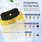 2 Pack A1 Filter Compatible with VEWIOR Air purifi-er HQSC-50, HQKJ-80, A1, AMEIFU AP01W, KOIOS HQKJ-50 Tailulu PUR0003, Efficient Filter for VEWIOR A1 Air purifi-er