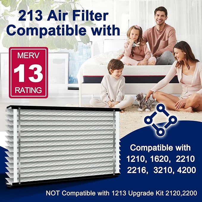 2-Pack 213 Air Filter Replacement Compatible with AprilAire Whole House Air Purifiers,Models 1210, 1620, 2210, 2216, 3210, 4200, MERV 13 20x25x4 Furnace Filter