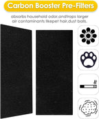 (12 Pack) AER1 Filter 4 HEPA Filters + 8 Carbon Booster Filters Compatible With Holmes AER1 Type Total Air Filter HAPF30AO-Odor Eliminator Filter, True HEPA Filter, Replacement Filter Accessories