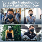 INHERENT Premium Traveler's Face Mask with Anti-Odor SILVERbac | Reusable, Adjustable, Comfortable