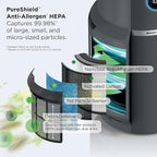 Shark Air Purifier for Home, NeverChange Max, 1,300 sq. ft. for Large Room, Kitchen, Home Office, HEPA-Exceeding Filter, Captures Pollutants, Pet Dander, Dust, Odor, Smoke, and More, HP301, Grey