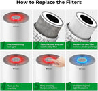 Afloia Washable & Removable Pet Replacement Filter, 360° 3-Stage Filtration, Compatible with Kilo/KILOPRO/MIRO/MIROPRO Air Purifiers