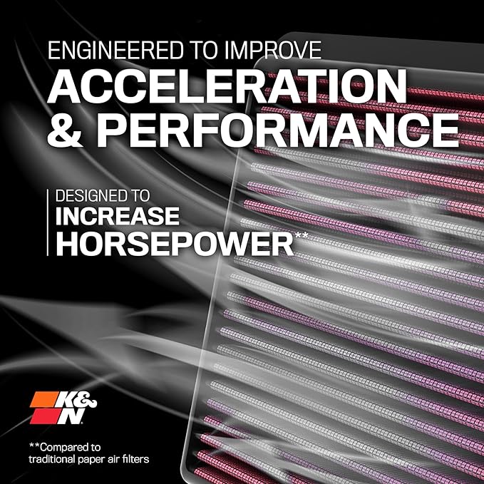 K&N High-Flow Original Lifetime Engine Air Filter: Increase Power: Premium, Washable: Compatible with Audi/Volkswagen: (See Product Description for Select Models) 33-2865
