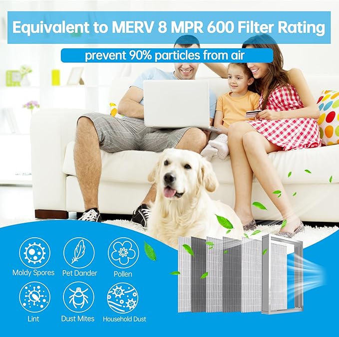 UBeesize 16x25x4 Reusable Air Filter - Washable, MERV 8,Permanent, Electrostatic - Lasts a Lifetime - Enjoy Fresher Air in Home and Office HVAC AC Furnace Systems(Actual Size:15.35x24.37x3.58Inch)