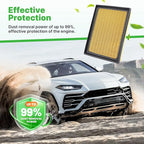 Engine+Cabin Air Filters (All Only Fit Hybrid, Not Gas!) Fit for 2016-2018 Toyota RAV4 2.5L, 2010-2015 Prius 1.8L Engine Air Filter AC Air Filter for My Car Accessories# 17801-37020 CF10285