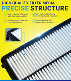 Engine Cabin Air Filter Set for Rogue 2.5L Gas (2014-2020)/ 2.0L Hybrid (2017-2019), Rogue Sport (2017-2022), Qashqai (2017-2023), Replace 16546-4BA1A, 27277-4BA0A