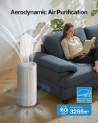 COWAY Air Purifier for Large Room Whole Home Up to 3,285 ft², HEPA Filter for Smoke, Allergen, Pet Dander, Odor, PM(1, 2.5, 10), AQI, Turbo Eco Mode, Energy Star, 3yr Warranty, Airmega 450 Beige