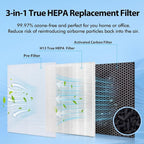 4 Pack MA-40 Replacement Filter Compatible with MA-40 Air Purifiers, 3-in-1 High-Efficiency Filtration System for MA40W MA40B, H13 True HEPA with Pre-Filter
