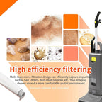 6-Pack MicroFilter fit for SEBO Auto-X S | Replacement Vacuum Filters for Windsor Sensor S12/S15/XP/SR & Essential G1 G2 Upright Vacuums |Replacement for Part#5301 5036ER Micro Hygiene Filter