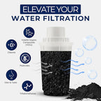 IPW Industries, Inc. - Bulk Activated Carbon - Coconut Shell Granular Activated Charcoal (GAC) for Water Filtration and Replacement Media (20lbs.)