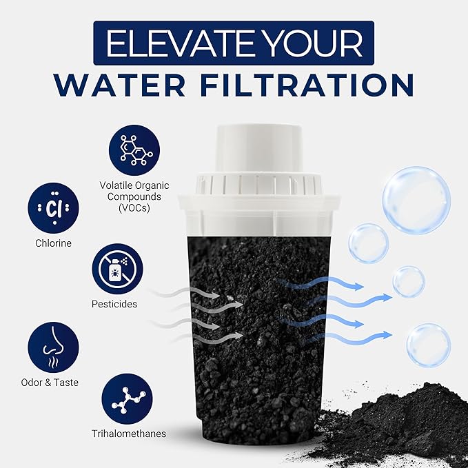 IPW Industries, Inc. - Bulk Activated Carbon - Coconut Shell Granular Activated Charcoal (GAC) for Water Filtration and Replacement Media (20lbs.)