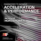 K&N High-Flow Original Lifetime Engine Air Filter: High Performance, Premium, Washable, Replacement Filter: Compatible with 2021 Ford Bronco, E-0634