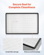 VEVOR Laminar Flow Hood Filter, 18.39 x 11.89 x 2.95 in, 1 Piece HEPA Filter Replacement for 23.62 x 21.65 in Portable Clean Room to Capture Particles Sized 0.3μm, Glass Fiber, Aluminum Frame