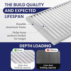 | Merv 8 | Washable & Reusuable AC/Furnace Filter | Lifetime HVAC & Furnace Air Filter | Washable | Superior particle-holding Ability | Premium Quality Aluminum | 16x24x1