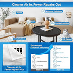 UCINNOVATE MERV 13 Filter Media 20"x90", 12.5 Ft² Cut to Fit Electrostatic Air Vent Filters with 125" Tape, Stop Dust, Pollen and Pet Dander(0.3 Microns) for HVAC AC Vent Purifiers Fan Registers