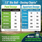 Aquatic Experts 1.5" Large Bio Balls for Ponds – Biological Filter Media for Waterfalls & Outdoor Pond Filters, Treats Up to 3,000 Gallons (900 Count + Three 14" x 20" Mesh Bags)