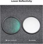 K&F CONCEPT 67mm MC UV Lens Protection Filter with Lens Cap Cleaning Cloth Optical Glass Ultra Slim 18 Multi-Layer Coatings Camera Lens UV Filter (K-Series)