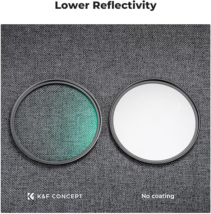 K&F CONCEPT 62mm MC UV Lens Protection Filter with Lens Cap Cleaning Cloth Optical Glass Ultra Slim 18 Multi-Layer Coatings Camera Lens UV Filter (K-Series)