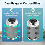 iPower 6 Inch Carbon Filter Odor Control with Australia Virgin Charcoal for Inline Fan Indoor Plants Grow Tent, Reversible Flange, Prefilter Included