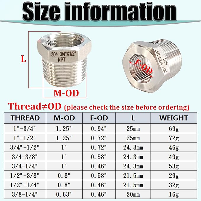 1/2" NPT Male to 3/8" NPT Female Hex Bushing Reducer, 304 Stainless Steel NPT Reducing Adapter Pipe Fitting, Heavy Duty Pipe Hex Bushing for Reducing Pipe (1/2” MNPT x 3/8” FNPT)