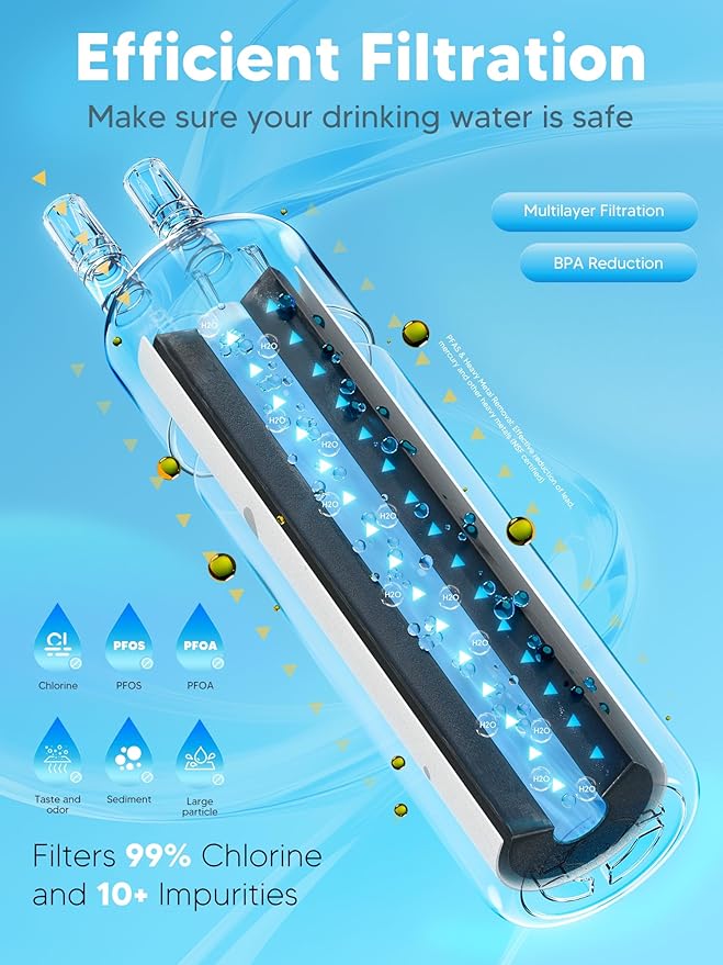 BOGDA W10295370A Water Filter Replacement Fit for EDR1RXD1, WHR1RXD1, Filter 1, W10295370, KAD1RXD1, P8RFWB2L, P8WB2L, P4RFWB, P5WB2L, 46-9081, 46-9930 Compatible with Whirl-pool Ken-more (3 Filters)