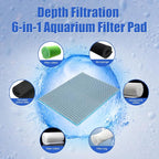 AQUANEAT Aquarium Filter Sponge 8-Layer Filter Media Pad, Cut-to-Size Foam Floss for Fish Tank Sump Pond (16" x 12" x 0.6")