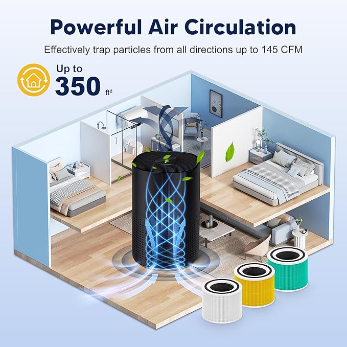 240 True HEPA 14 Toxin Absorber Replacement Filter Compatible with Puroair 240 Air Purifier, 3-in-1 True HEPA Filter Replacement, Grade True HP-14 with Activated Carbon Filter, 2 Pack, Green