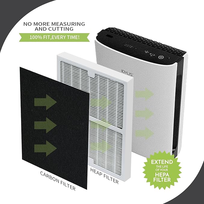 Replacement Idyllis Air Purifier Filter b Compatible with Idylis Air Purifier AC-2125,AC-2126, IAP-10-125, IAPC-40-140, IAP-10-150, IAP-10-05, IAF-H-100B Filter