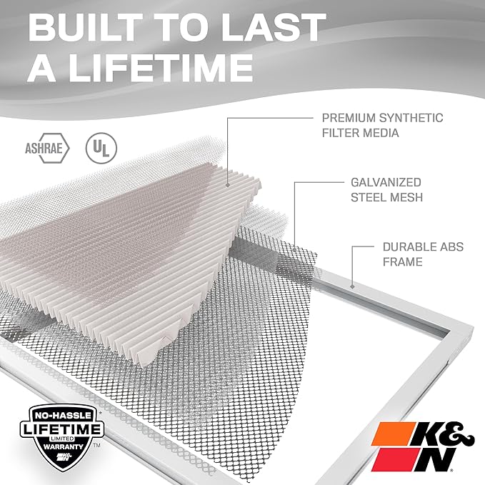 K&N 24X24X1 HVAC Furnace Air Filter, Lasts a Lifetime, Washable, Merv 8, the Last HVAC Filter You Will Ever Buy, Breathe Safely at Home or in the Office, HVC-8-12424