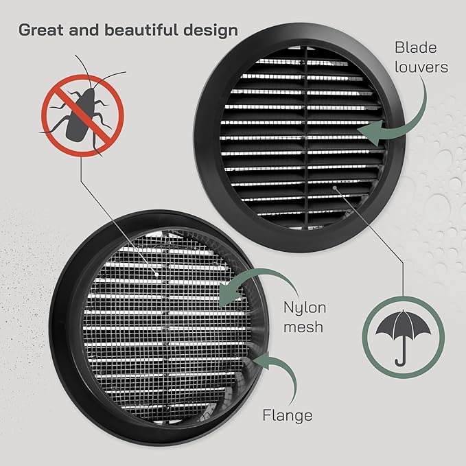 Vent Systems 5'' Inch - Black - Soffit Vent Cover - Round Air Vent Louver - Grill Cover - Built-in Mesh Screen - HVAC Vents for Bathroom, Home Office, Kitchen