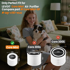 Core Mini Replacement Filter for LEVOIT Air Purifier Core mini-rf, 3-in-1 Pre, H13 True HEPA, Activated Carbon Filtration System, Pack of 3