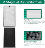 Replacement Filter, Compatible with MA Series 112 V2.0 Air Purifier,3 in 1 Pre-filter, H13 True HEPA Filter and Activated Carbon Filter, 2 Pack